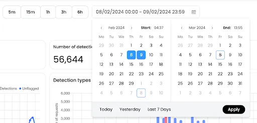 Date range selector for setting a time frame