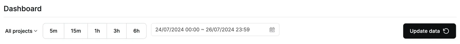 Dashboard filters for time range and project