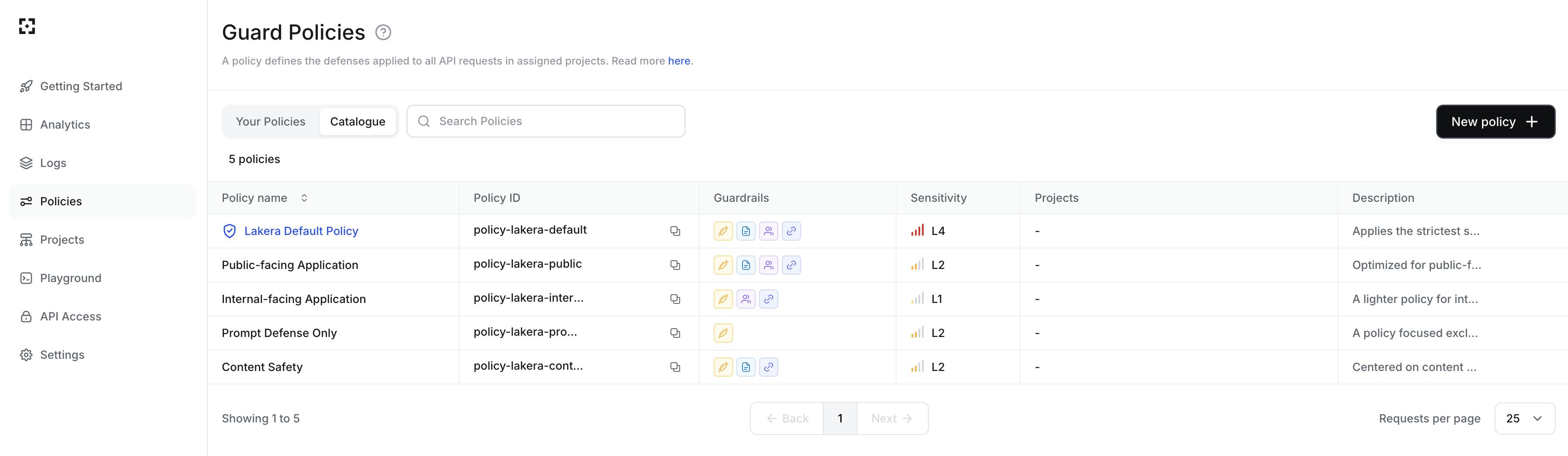 Lakera Guard Policies list