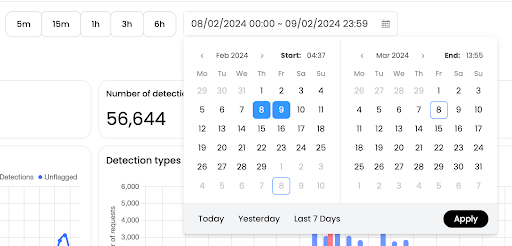 Date range selector for setting a time frame